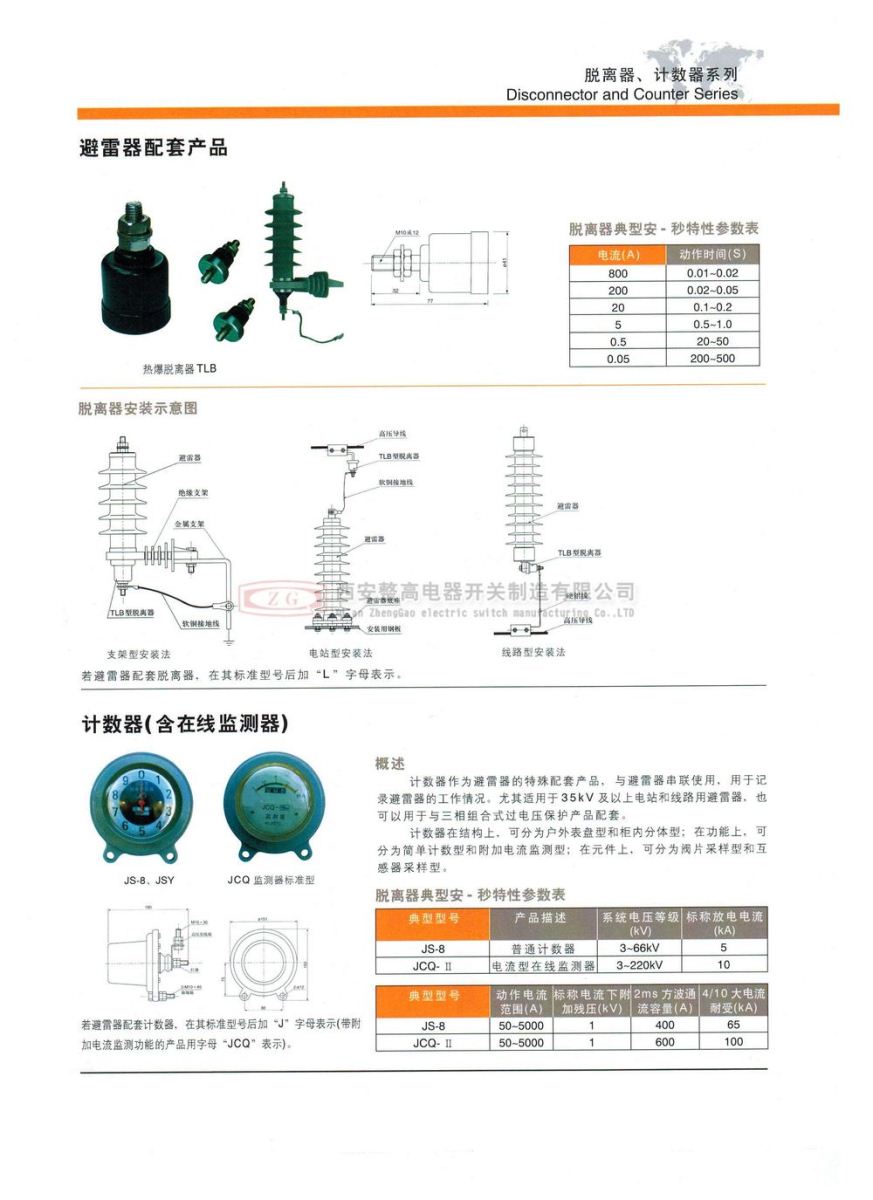 脫離器TLB、計(jì)數(shù)器JS-8、監(jiān)測器JCQ1